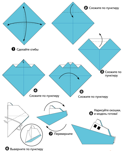 Πώς να φτιάξετε ένα πλοίο από χαρτί;