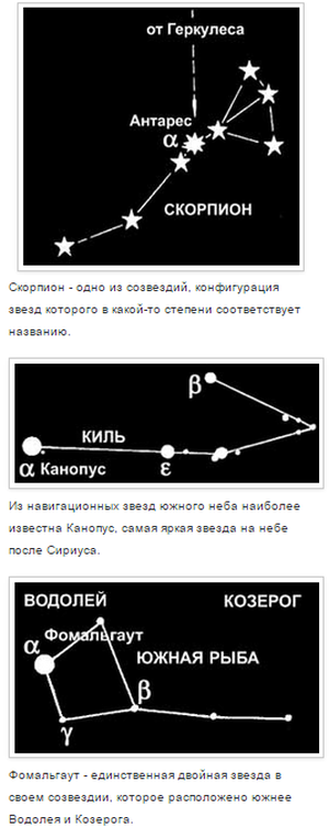 Ποια είναι τα ονόματα των αστεριών;