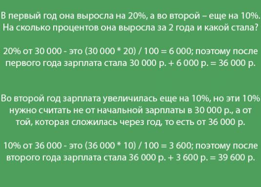 Πώς να υπολογίσετε το ποσοστό ενδιαφέροντος