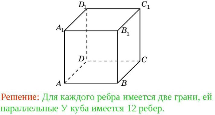 Πόσες πλευρές υπάρχουν στον κύβο;